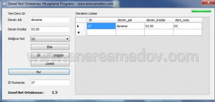 c-ile-genel-not-ortalamasi-hesaplama-programi