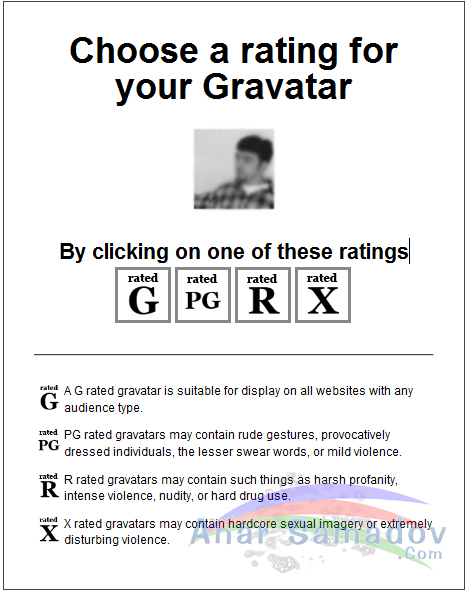 gravatar