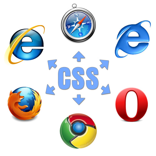 cross-browser