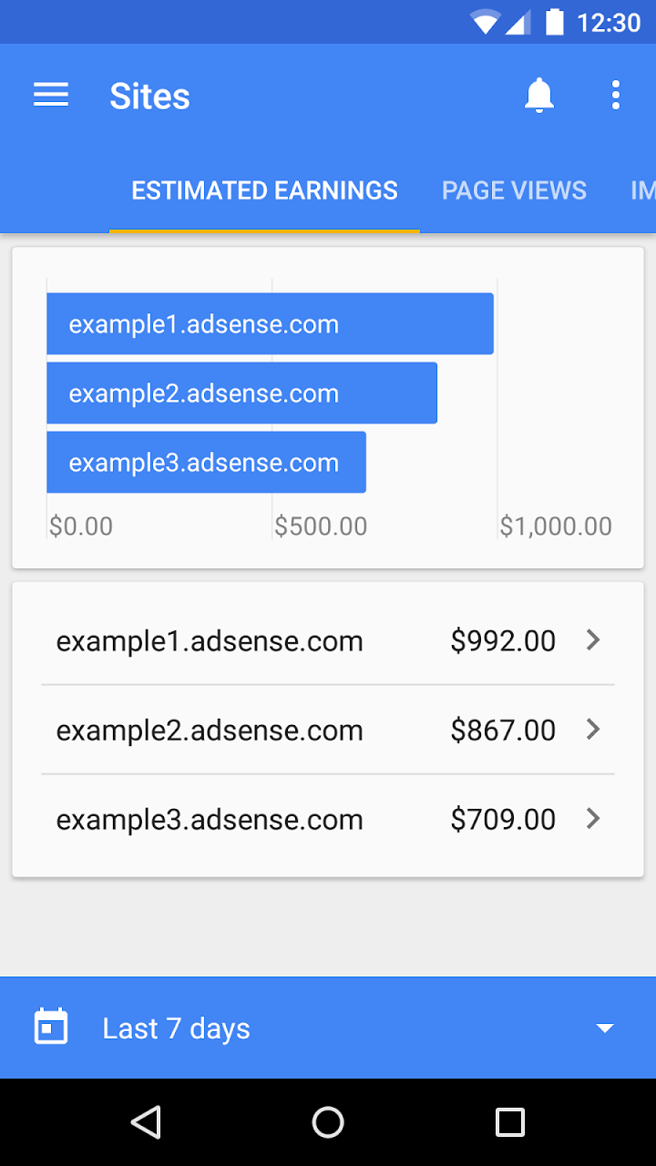 adsense android uygulaması kazançlar