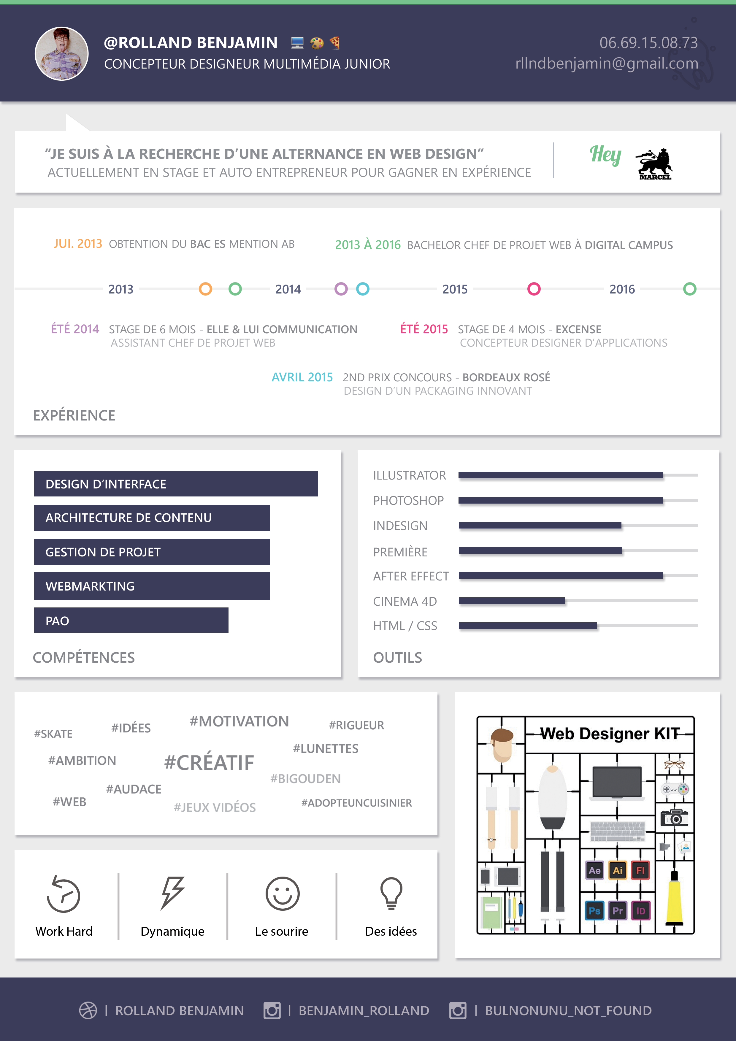 creative cv example