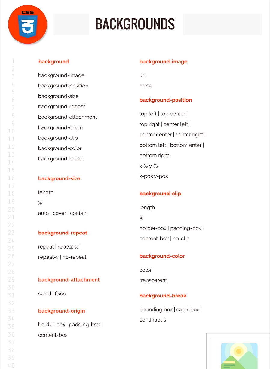 css3 cheat sheet